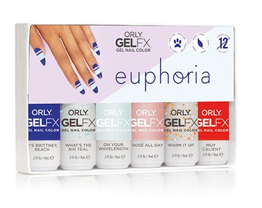 gelfx gelfx
